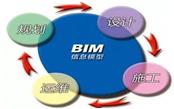 重磅！BIM行業(yè)標準《建筑工程設計信息模型制圖標準》發(fā)布！
